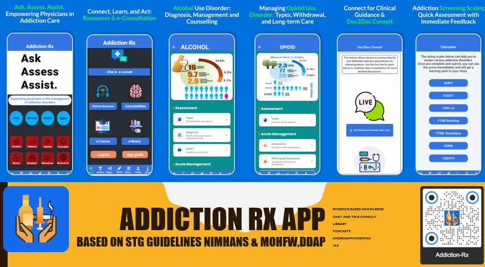 Addiction Rx App Overview