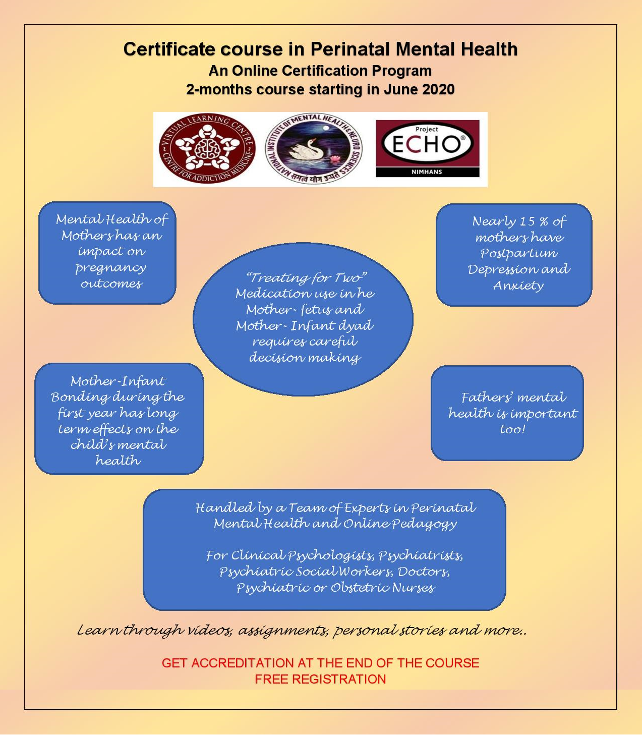 2020July:Certificate Course in Perinatal Mental Health NIMHANS